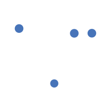 彩羽 iroha